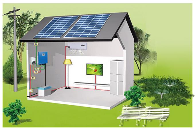Дом с систем солнечной энергии решетки с гибридным солнечным регулятором обязанности